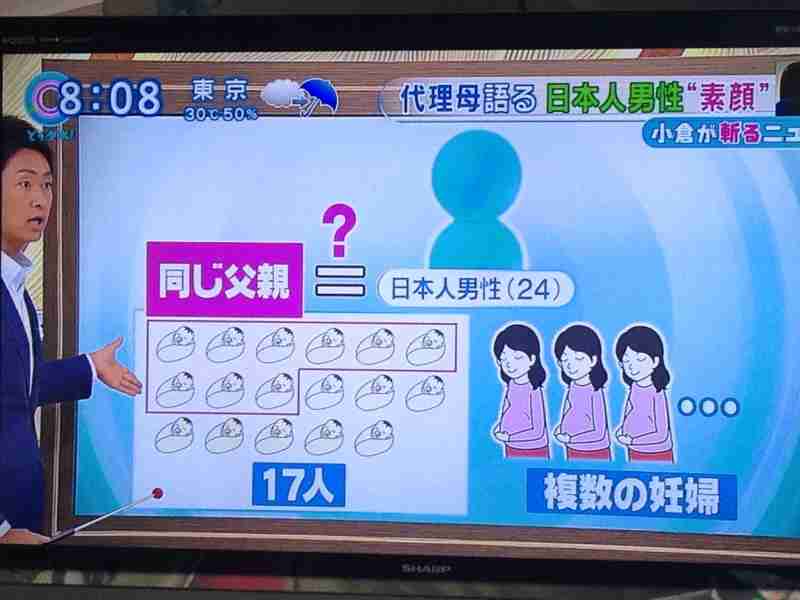 タイ代理出産の日本人男性 「事業経営のために子供がたくさんほしかった」「子供20人ほしかった」