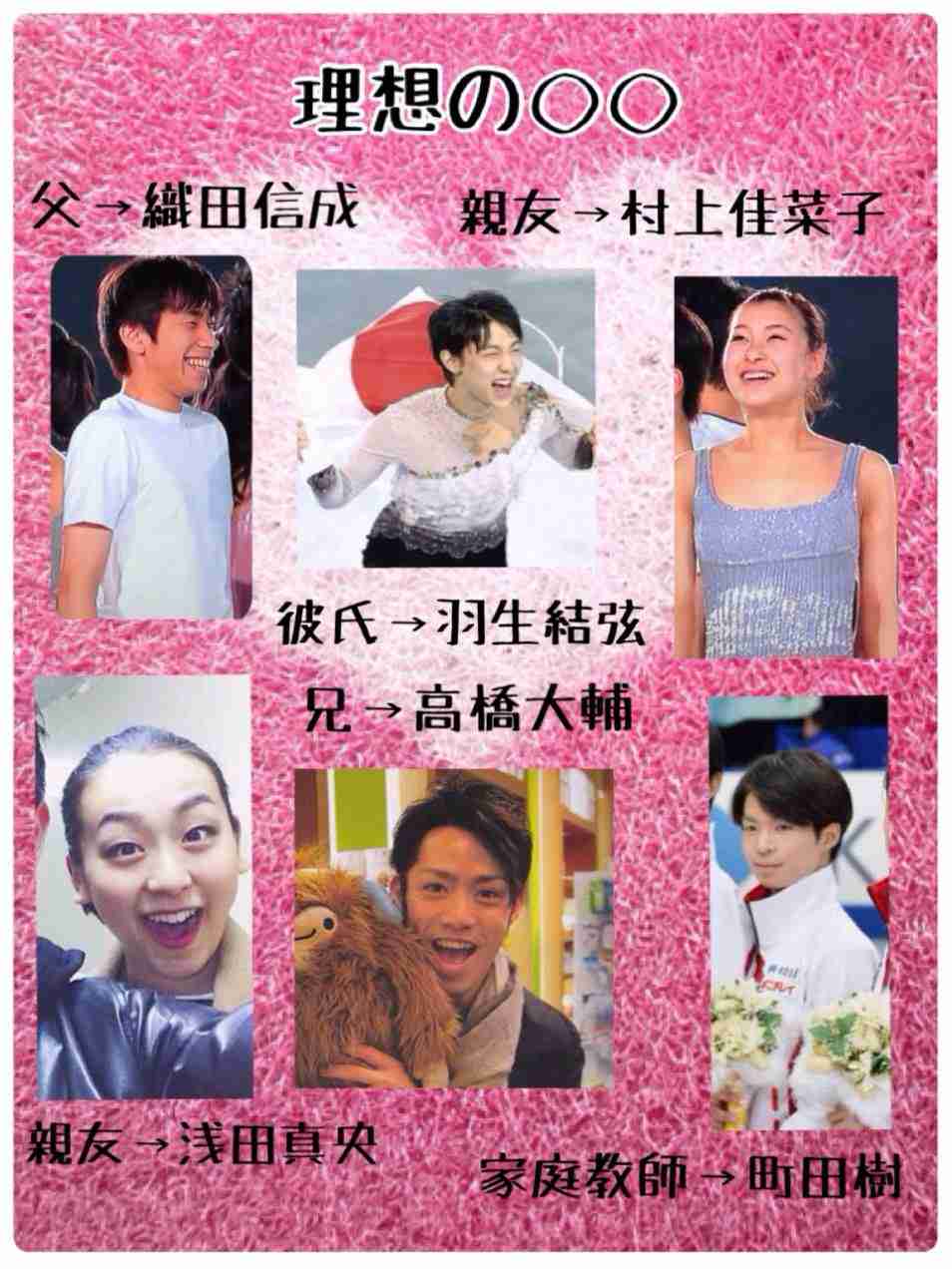 【フィギュア】羽生結弦、復活へ悲壮な決意「限界に挑んでいる。ある意味、死と隣り合わせ」