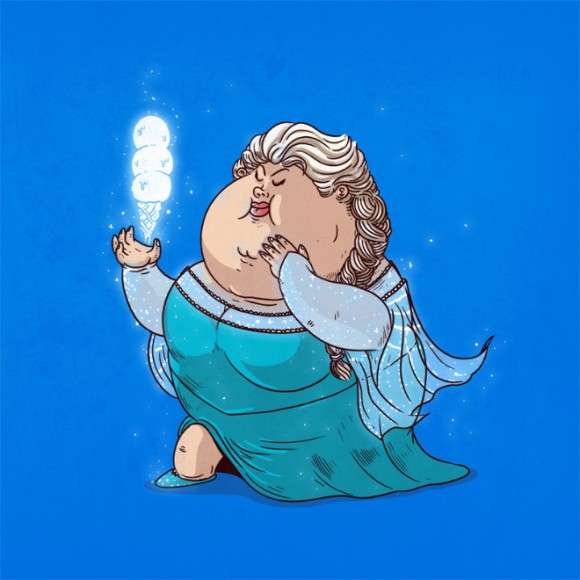 あのキャラクターを太らせてみた。キャラクター肥満化計画