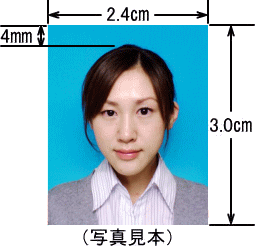 免許証の写真