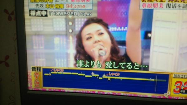 もうテレビに出ないで!と思う芸能人は?