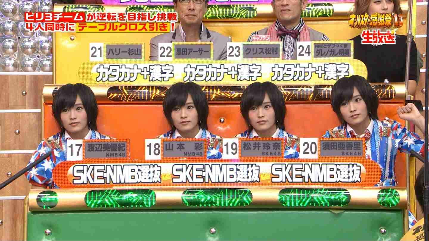 動画と雑誌でかなり印象が違う芸能人