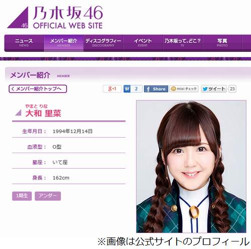乃木坂46に“文春爆弾”が炸裂、19歳大和里菜の再飲酒や路上抱擁報道。 | Narinari.com