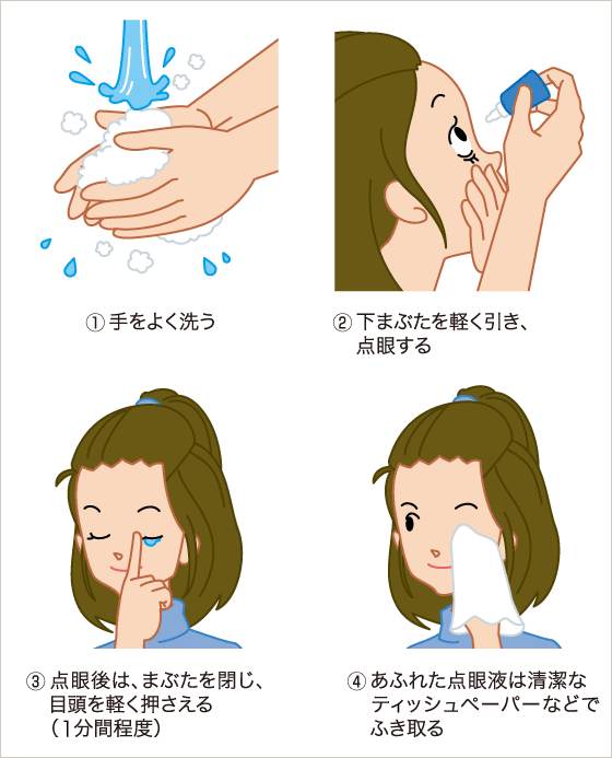 おすすめの目薬