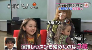 将来イケメン、美女になりそうな子役
