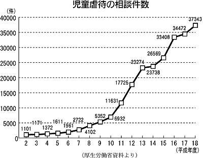 男の本音！ ぶっちゃけ、子ども嫌いの女性ってどう思う？「結婚できない:56.4％」