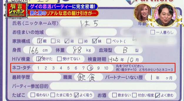 【画像】ゲイの「真面目な恋活パーティ」が話題に