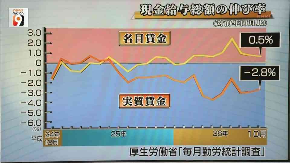 日本のここがダメだと思うこと。