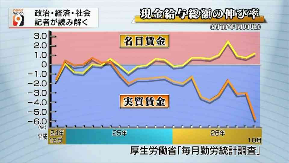 日本のここがダメだと思うこと。