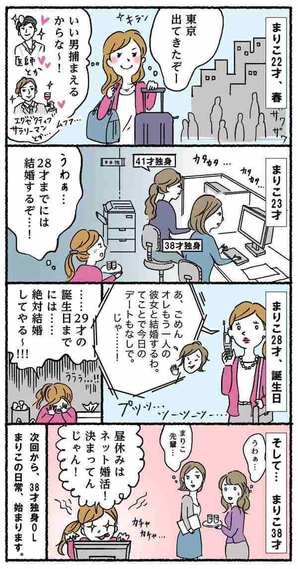 気が付けば38才独身ですが何か? 