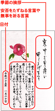 寒中見舞いを書く予定の人！