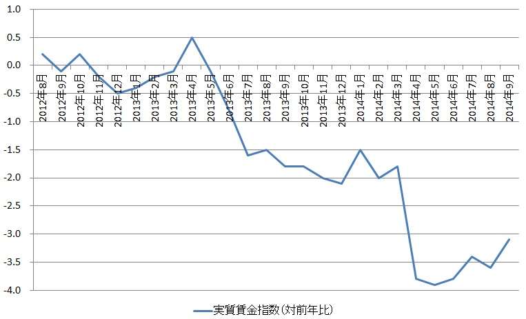 野党党首たちによる「アベノミクスについての評価」が完全に大喜利だと話題にｗ