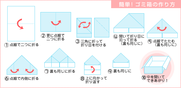 役立つ画像を貼っていきましょう！