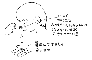 役立つ画像を貼っていきましょう！