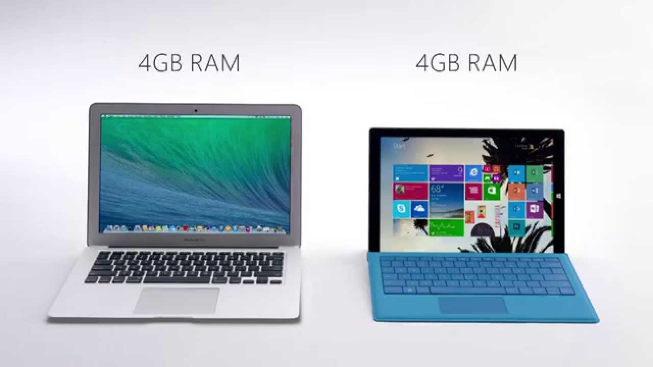 Surface Pro 3 – Head to Head - YouTube