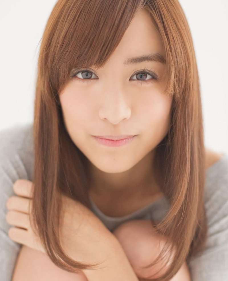 若手女優で1番かわいいと思う女性芸能人は？