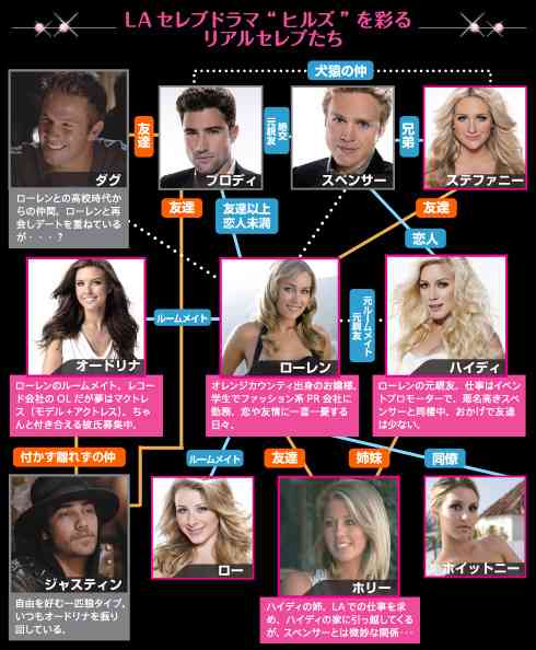 海外のテレビ番組(ドラマ以外)を語ろう!