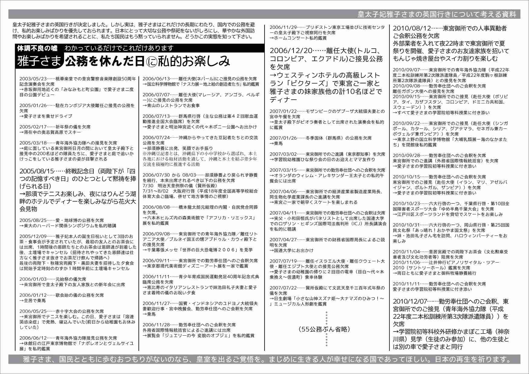皇太子妃雅子さま病状の東宮職医師団発表がほぼ「コピペ」で波紋