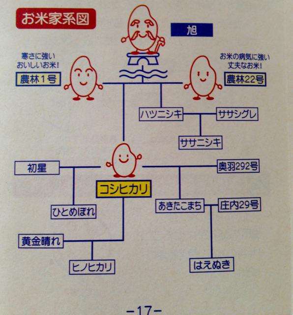 役立つ画像を貼っていきましょう！