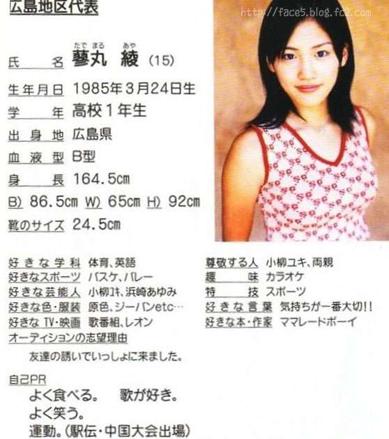 逆に整形してよかったじゃんと思う芸能人は？