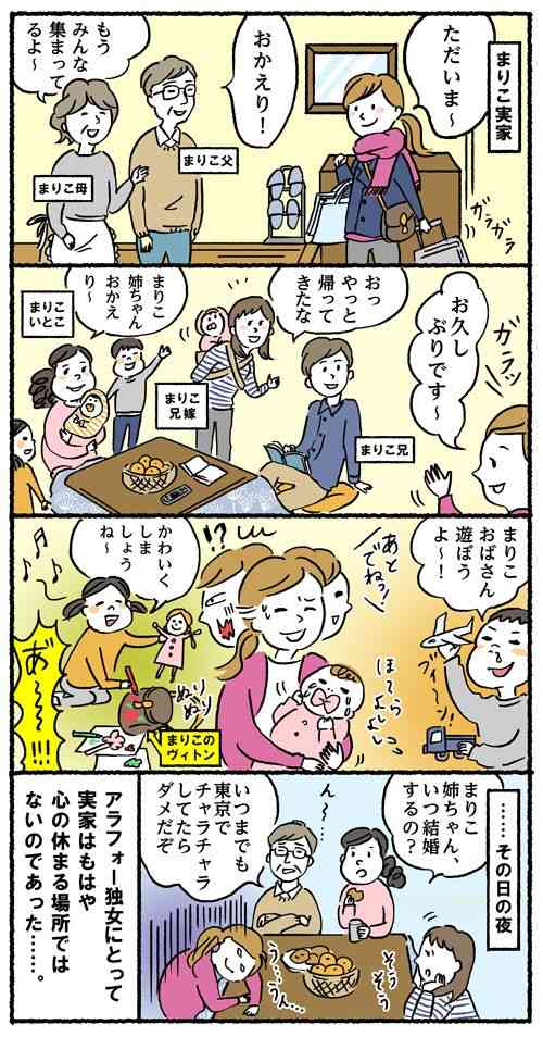 【耐久】ぼっち正月！【実況】