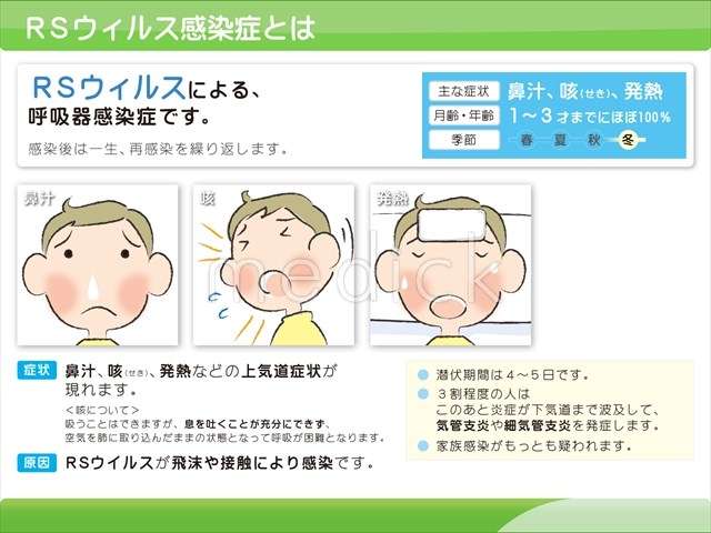 小さな子供は注意！特効薬がないRSウイルス、過去最悪のペースで感染者が急増
