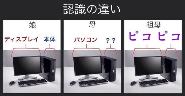 納得できる画像を貼っていくトピ。