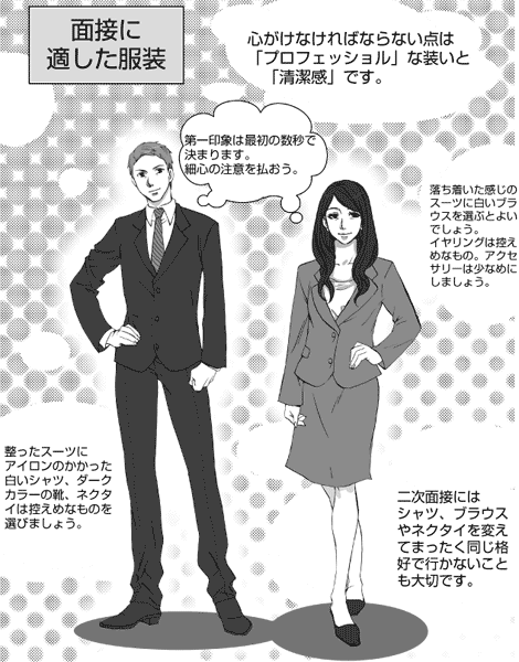 転職面接あるある