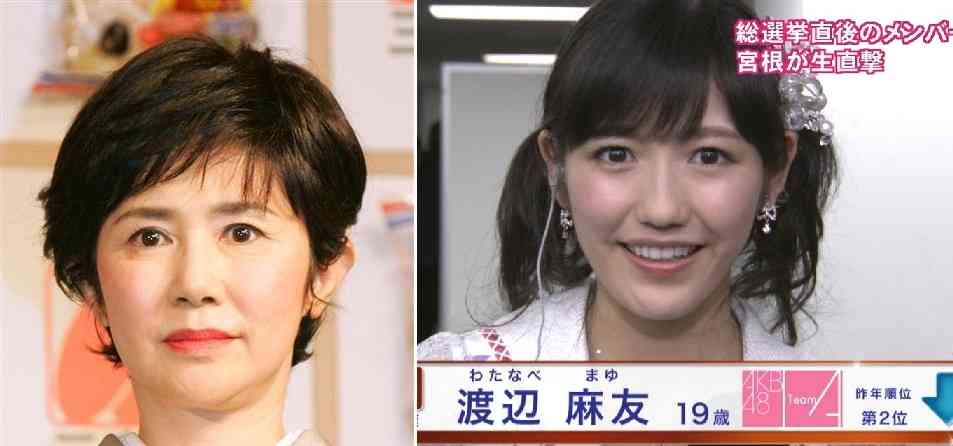 そっくりさんと思う芸能人大会