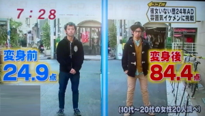 容姿が良くなくても中身で異性を愛せますか？