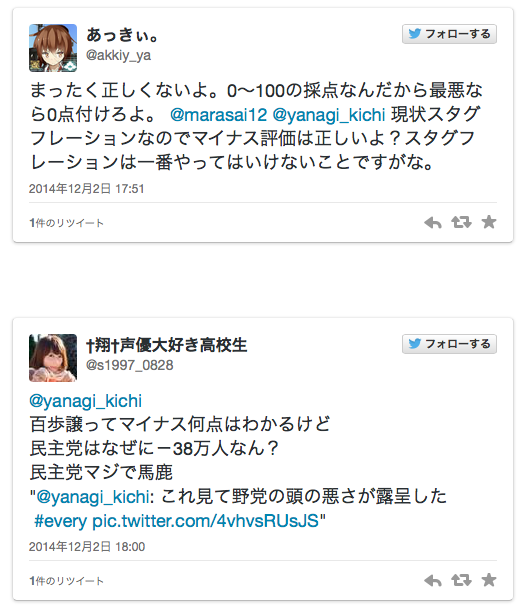 野党党首たちによる「アベノミクスについての評価」が完全に大喜利だと話題にｗ
