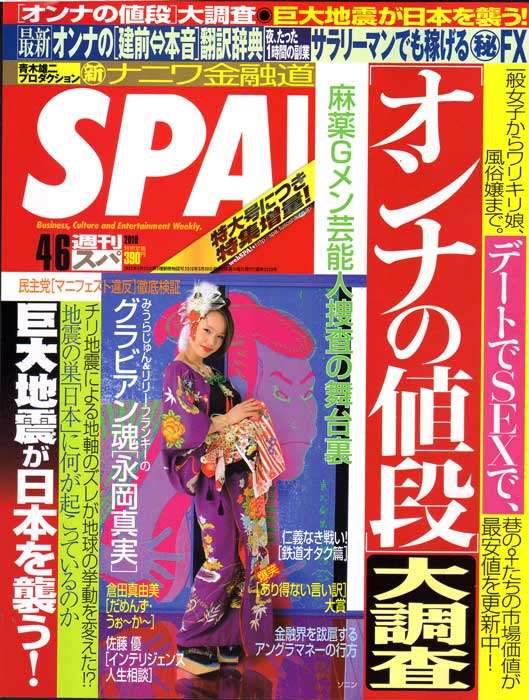 1回のデートでいくらぐらい使いますか？