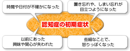 役立つ画像を貼っていきましょう！
