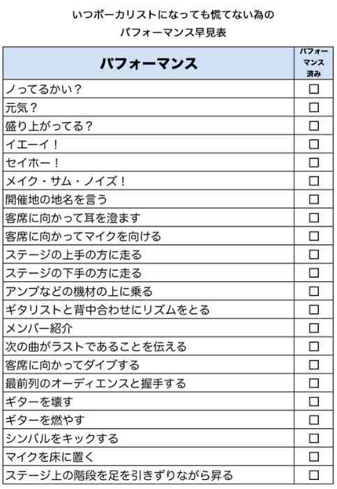 役立つ画像を貼っていきましょう！