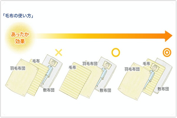 納得できる画像を貼っていくトピ。