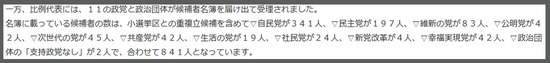 【緊急拡散!!!】今回の衆院選の投票用紙に「支持政党なし」と書くと売国政党に票が入る仕組みになってるぞ！！！！！ ＮＨＫがつい暴露報道！！！！！ : あじあにゅーす２ちゃんねる-2chｱｼﾞｱﾆｭｰｽ-