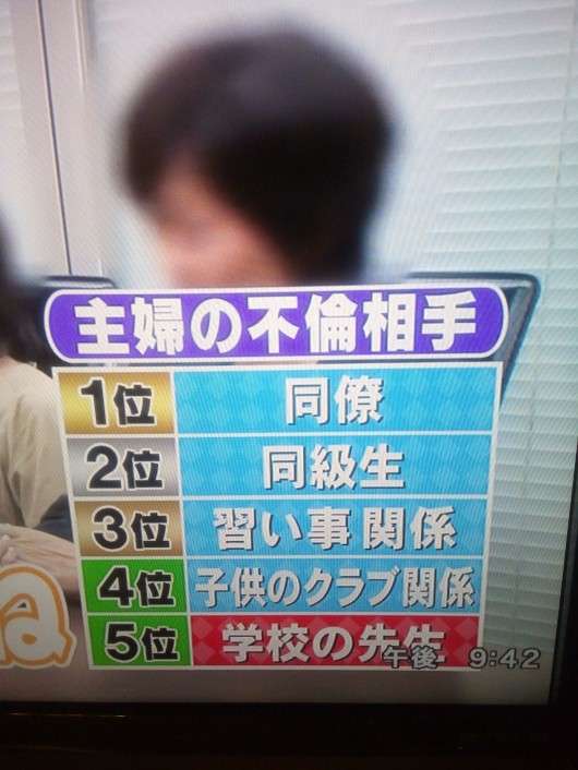 あなたの周りに不倫してる人いますか？