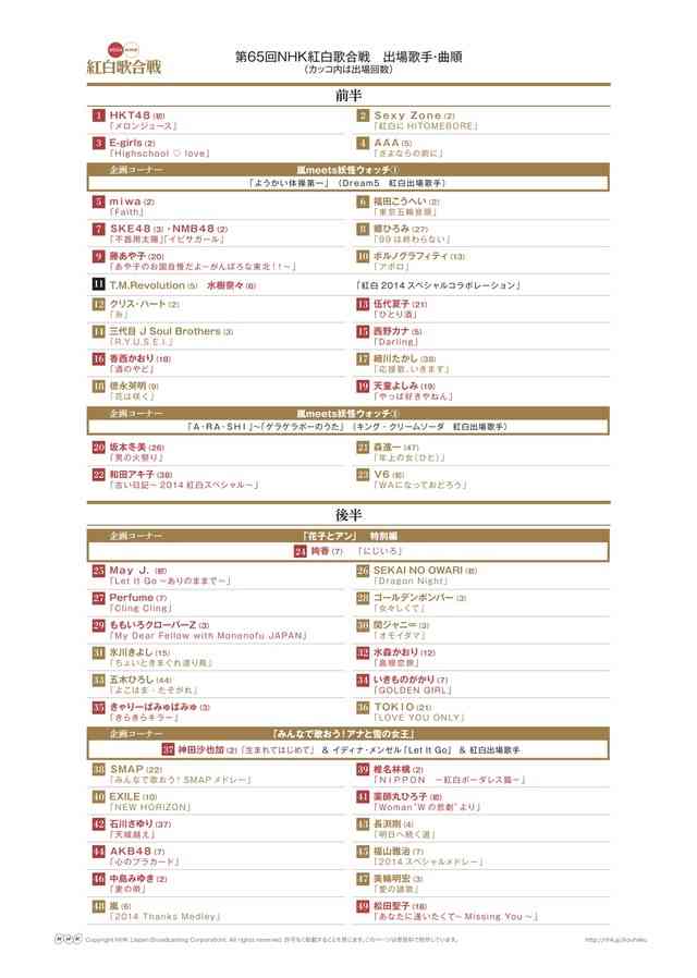 【実況】第65回NHK紅白歌合戦
