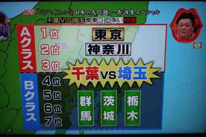 それぞれの街のイメージ