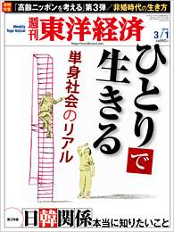 少子化の原因は？