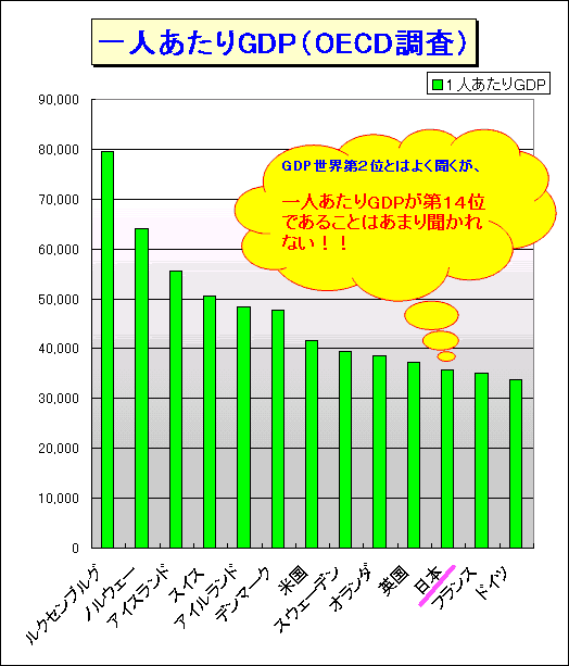 移民政策、賛成ですか？反対ですか？
