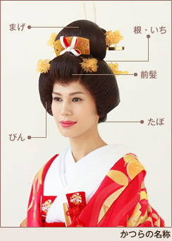 【結婚式】どういう髪型にしましたか？