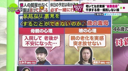 老いてなお子を束縛する「高齢毒母（どくぼ）」…親の過干渉から抜け出す方法と実態