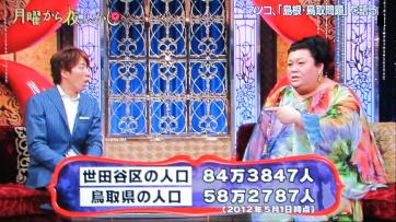 それぞれの街のイメージ