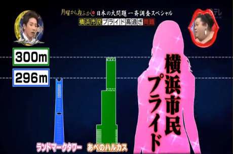 それぞれの街のイメージ