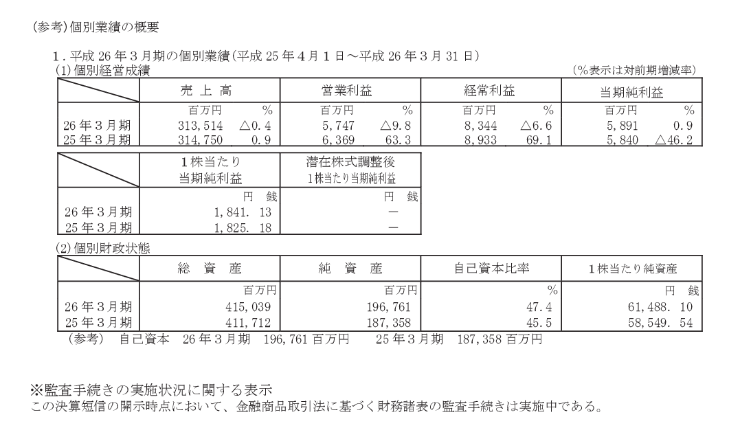 大学教授ら8700人超が、朝日新聞提訴へ！「従軍慰安婦記事により日本の国際的評価が低下し、国民の名誉が傷付けられた」