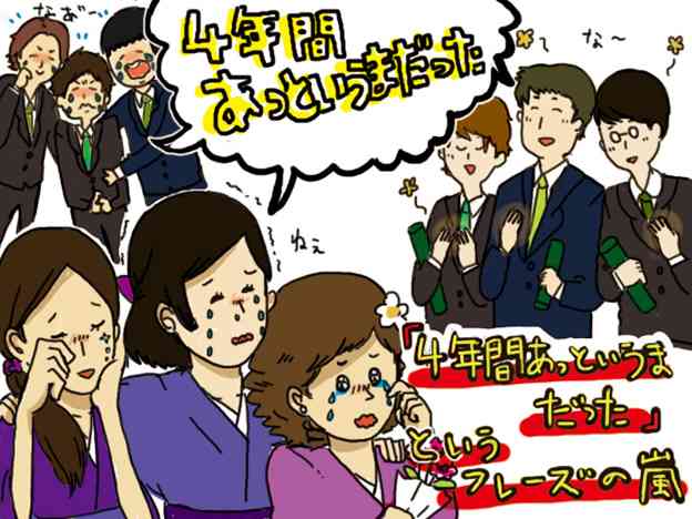 大学生のうちにやっておくべきこと