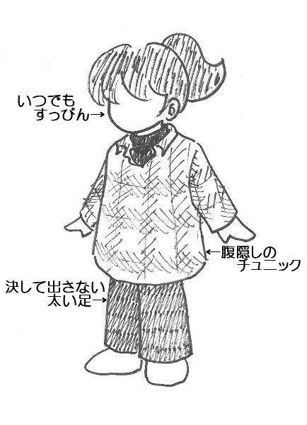 私服がダサい人。