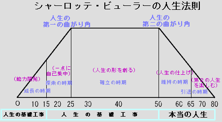 【ババチャン】アラフォー以上が言いたいことぶちまけるトピ
