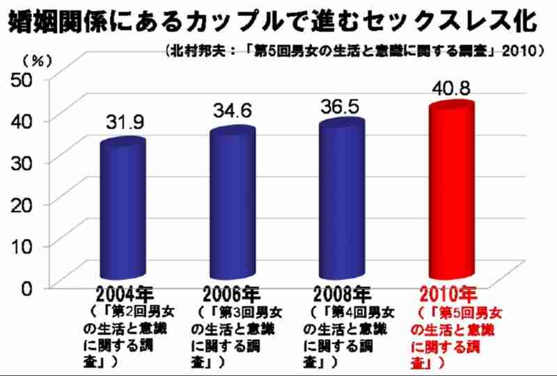 浮気、不倫、略奪で幸せになりましたか？